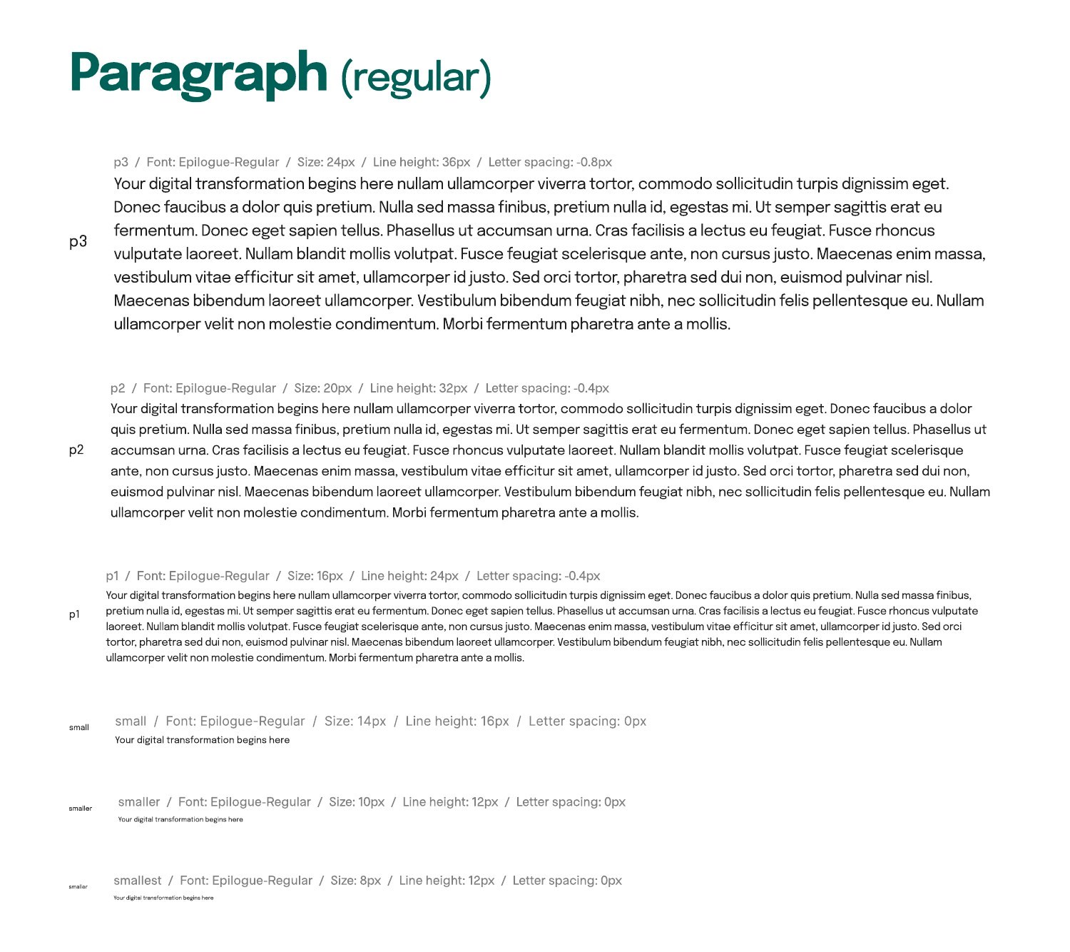 Type scale · body and captions