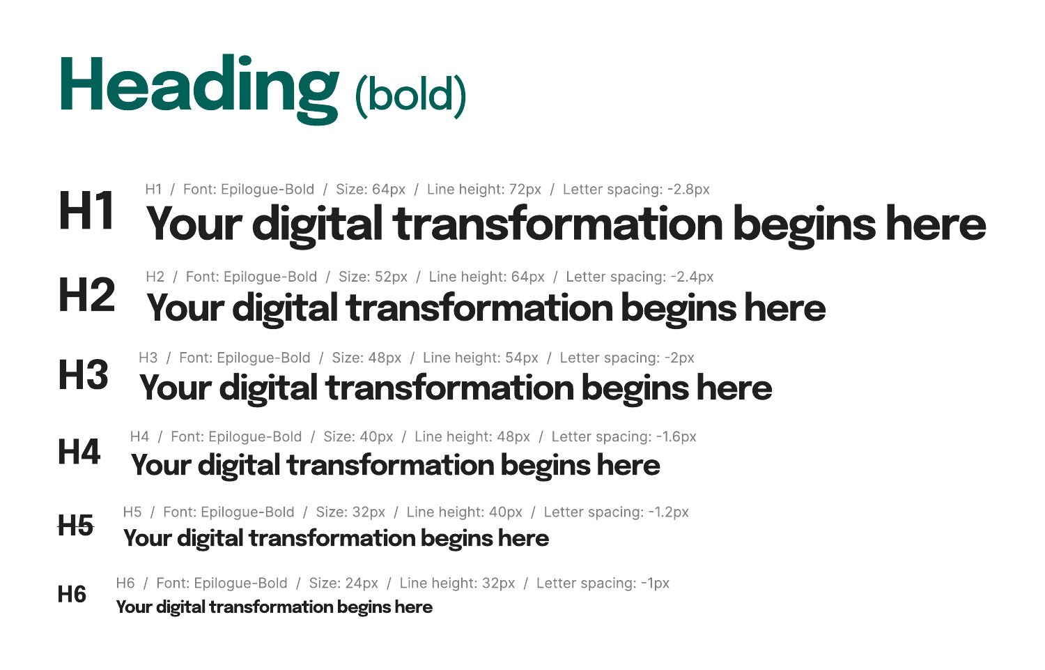 Type scale · headings, REM based