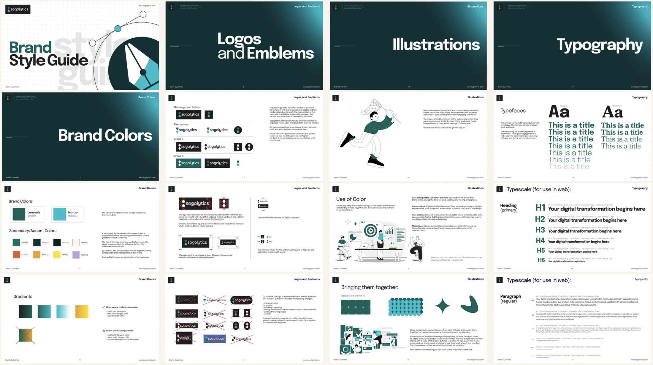 Brand Style Guide, selected spreads