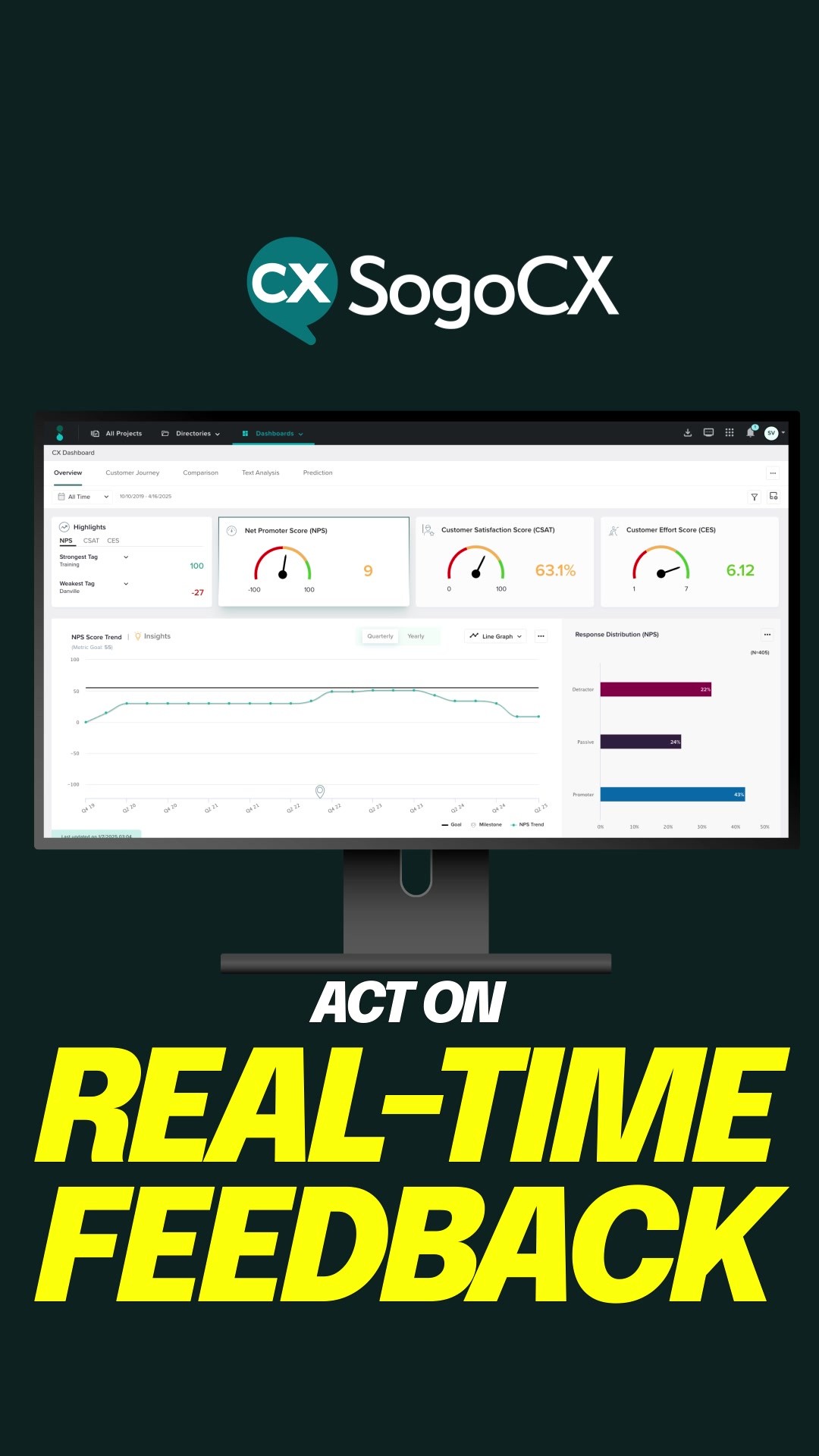 Act on real-time feedback · vertical