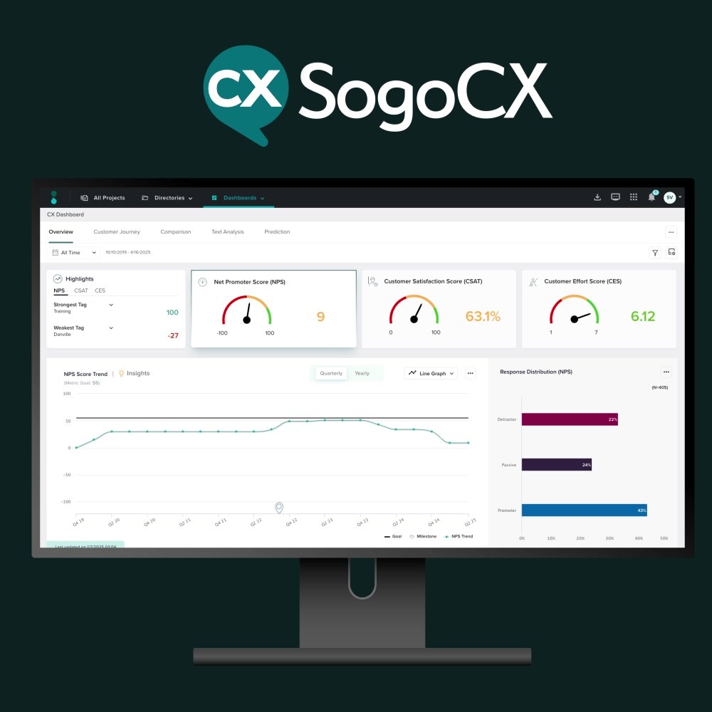 SogoCX product cut · square