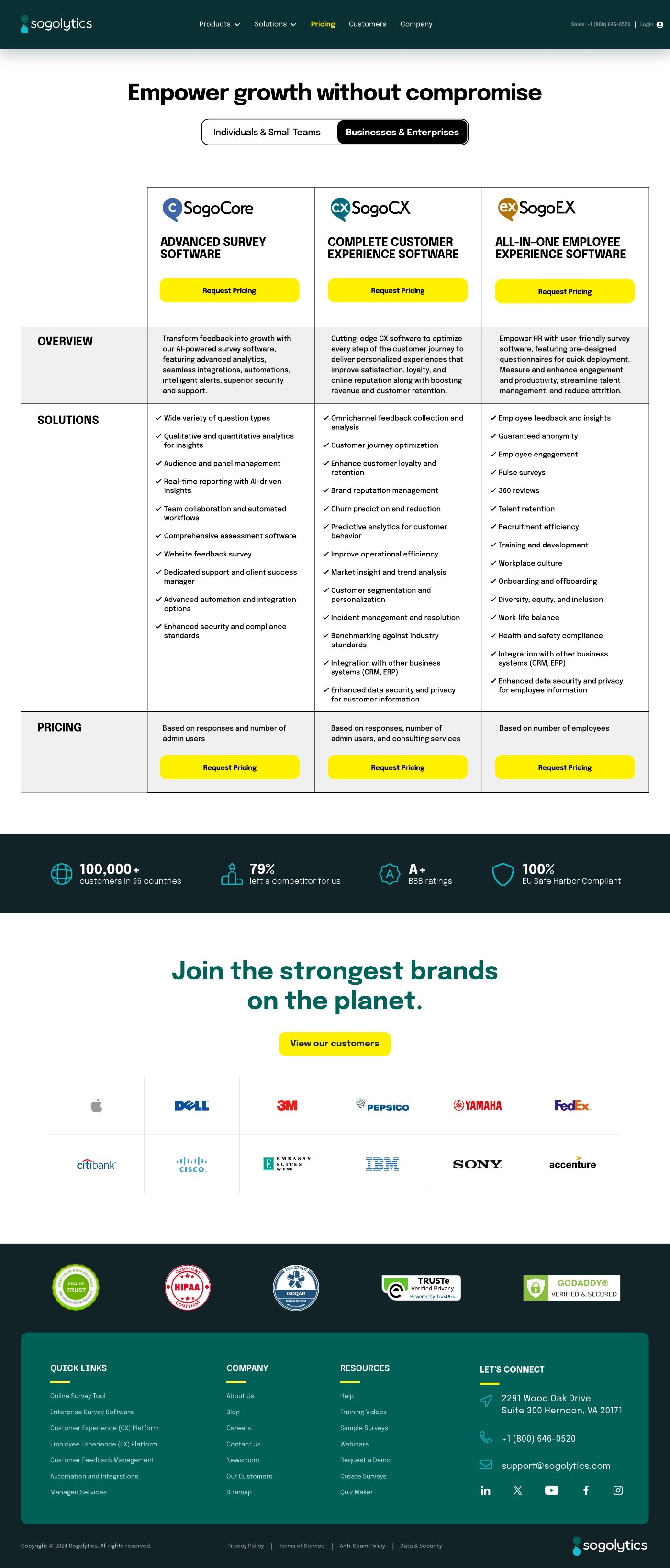 Pricing · businesses and enterprises